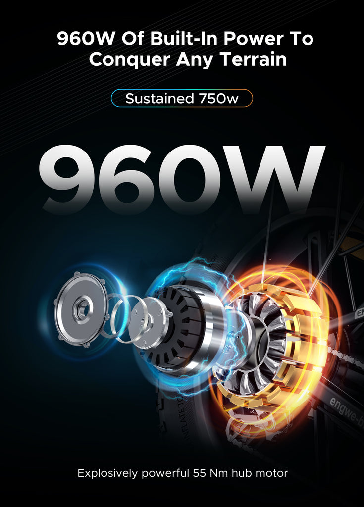 engwe ep-2 pro's 55 nm hub motor