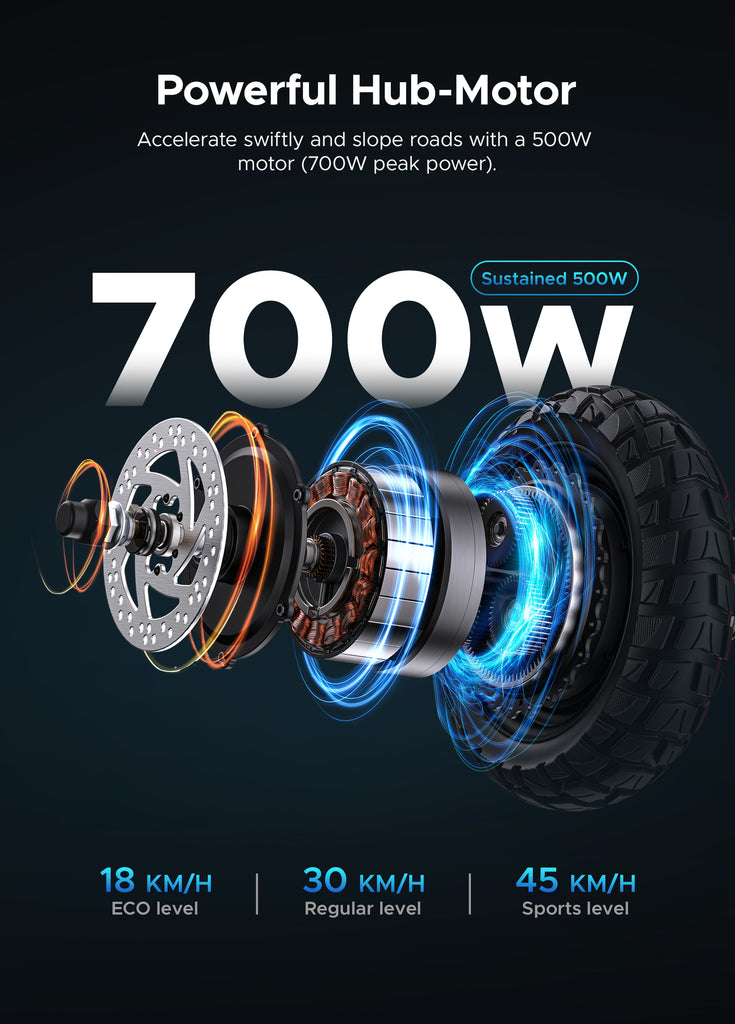 the powerful hub-motor of engwe s6 has 700w peak power