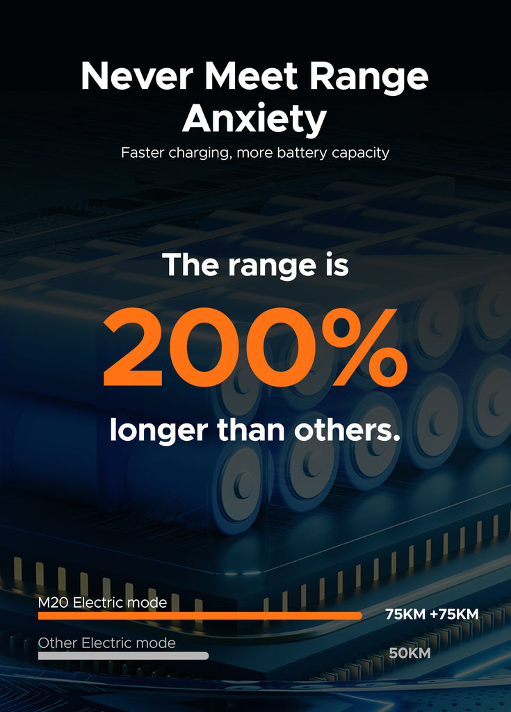 the range of engwe m20 is 200% longer than others